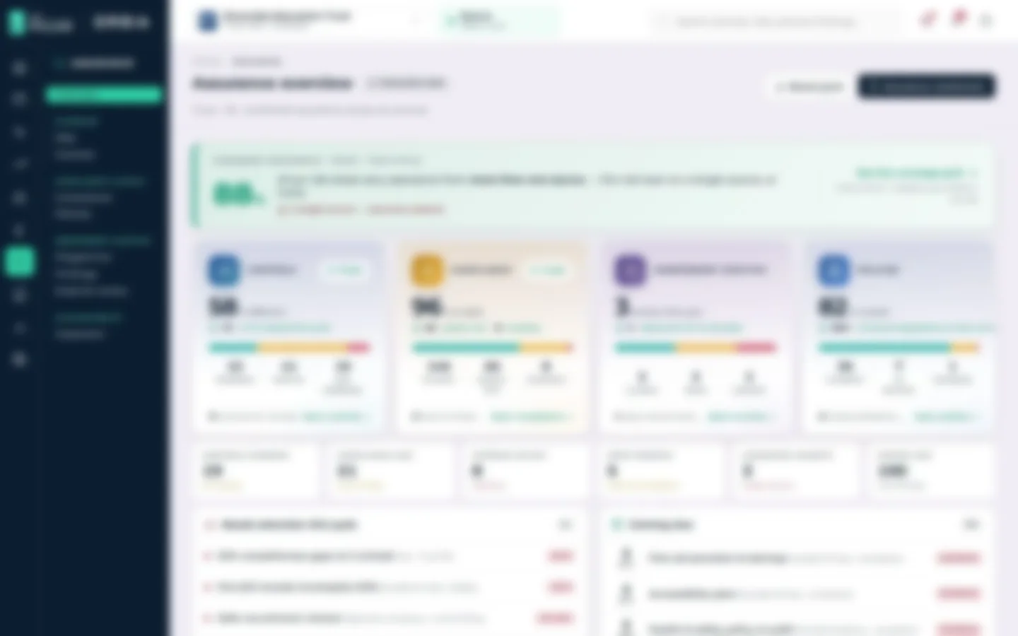 Assurance overview